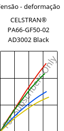 Tensão - deformação , CELSTRAN® PA66-GF50-02 AD3002 Black, PA66-GLF50, Celanese