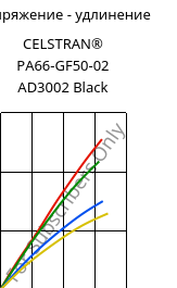 Напряжение - удлинение , CELSTRAN® PA66-GF50-02 AD3002 Black, PA66-GLF50, Celanese