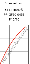Stress-strain , CELSTRAN® PP-GF60-0453 P10/10, PP-GLF60, Celanese
