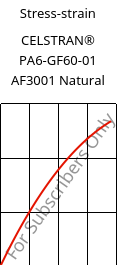 Stress-strain , CELSTRAN® PA6-GF60-01 AF3001 Natural, PA6-GLF60, Celanese