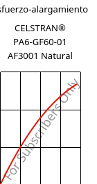 Esfuerzo-alargamiento , CELSTRAN® PA6-GF60-01 AF3001 Natural, PA6-GLF60, Celanese