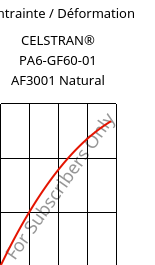 Contrainte / Déformation , CELSTRAN® PA6-GF60-01 AF3001 Natural, PA6-GLF60, Celanese