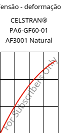 Tensão - deformação , CELSTRAN® PA6-GF60-01 AF3001 Natural, PA6-GLF60, Celanese