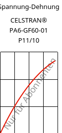 Spannung-Dehnung , CELSTRAN® PA6-GF60-01 P11/10, PA6-GLF60, Celanese