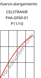 Esfuerzo-alargamiento , CELSTRAN® PA6-GF60-01 P11/10, PA6-GLF60, Celanese