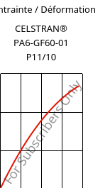 Contrainte / Déformation , CELSTRAN® PA6-GF60-01 P11/10, PA6-GLF60, Celanese