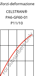 Sforzi-deformazione , CELSTRAN® PA6-GF60-01 P11/10, PA6-GLF60, Celanese