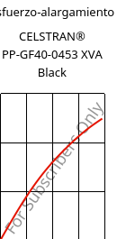 Esfuerzo-alargamiento , CELSTRAN® PP-GF40-0453 XVA Black, PP-GLF40, Celanese