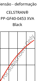 Tensão - deformação , CELSTRAN® PP-GF40-0453 XVA Black, PP-GLF40, Celanese