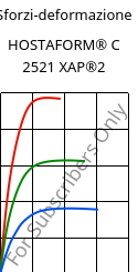 Sforzi-deformazione , HOSTAFORM® C 2521 XAP®2, POM, Celanese