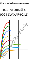 Sforzi-deformazione , HOSTAFORM® C 9021 SW XAP®2 LS, POM, Celanese