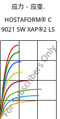 应力－应变.  , HOSTAFORM® C 9021 SW XAP®2 LS, POM, Celanese