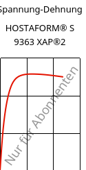 Spannung-Dehnung , HOSTAFORM® S 9363 XAP®2, POM, Celanese
