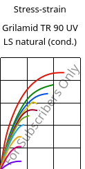 Stress-strain , Grilamid TR 90 UV LS natural (cond.), PAMACM12, EMS-GRIVORY