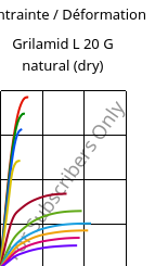 Contrainte / Déformation , Grilamid L 20 G natural (sec), PA12, EMS-GRIVORY