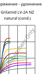 Напряжение - удлинение , Grilamid LV-2A NZ natural (усл.), PA12-GF20, EMS-GRIVORY