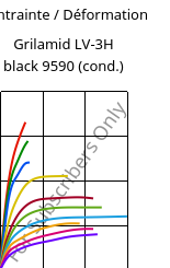 Contrainte / Déformation , Grilamid LV-3H black 9590 (cond.), PA12-GF30, EMS-GRIVORY