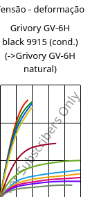 Tensão - deformação , Grivory GV-6H black 9915 (cond.), PA*-GF60, EMS-GRIVORY