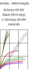 Tensão - deformação , Grivory GV-6H black 9915 (dry), PA*-GF60, EMS-GRIVORY