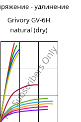 Напряжение - удлинение , Grivory GV-6H natural (сухой), PA*-GF60, EMS-GRIVORY