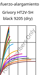 Esfuerzo-alargamiento , Grivory HT2V-5H black 9205 (Seco), PA6T/66-GF50, EMS-GRIVORY