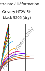 Contrainte / Déformation , Grivory HT2V-5H black 9205 (sec), PA6T/66-GF50, EMS-GRIVORY