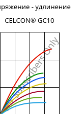 Напряжение - удлинение , CELCON® GC10, POM-GF10, Celanese
