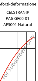 Sforzi-deformazione , CELSTRAN® PA6-GF60-01 AF3001 Natural, PA6-GLF60, Celanese