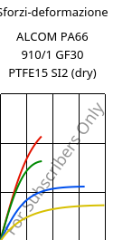 Sforzi-deformazione , ALCOM PA66 910/1 GF30 PTFE15 SI2 (Secco), (PA66+PTFE)-GF30..., MOCOM