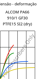 Tensão - deformação , ALCOM PA66 910/1 GF30 PTFE15 SI2 (dry), (PA66+PTFE)-GF30..., MOCOM
