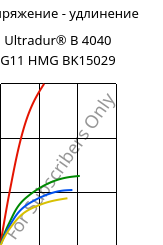 Напряжение - удлинение , Ultradur® B 4040 G11 HMG BK15029, (PBT+PET)-GF55, BASF