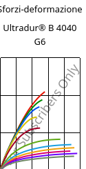 Sforzi-deformazione , Ultradur® B 4040 G6, (PBT+PET)-GF30, BASF