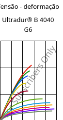 Tensão - deformação , Ultradur® B 4040 G6, (PBT+PET)-GF30, BASF