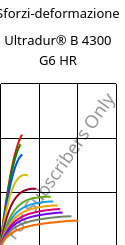 Sforzi-deformazione , Ultradur® B 4300 G6 HR, PBT-GF30, BASF
