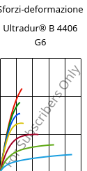 Sforzi-deformazione , Ultradur® B 4406 G6, PBT-GF30 FR(17), BASF
