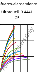 Esfuerzo-alargamiento , Ultradur® B 4441 G5, PBT-GF25 FR(40+30), BASF