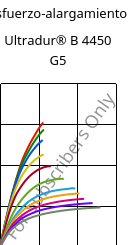 Esfuerzo-alargamiento , Ultradur® B 4450 G5, PBT-GF25 FR(53+30), BASF