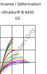 Contrainte / Déformation , Ultradur® B 4450 G5, PBT-GF25 FR(53+30), BASF
