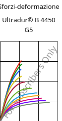 Sforzi-deformazione , Ultradur® B 4450 G5, PBT-GF25 FR(53+30), BASF