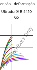 Tensão - deformação , Ultradur® B 4450 G5, PBT-GF25 FR(53+30), BASF
