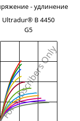 Напряжение - удлинение , Ultradur® B 4450 G5, PBT-GF25 FR(53+30), BASF