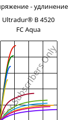 Напряжение - удлинение , Ultradur® B 4520 FC Aqua, PBT, BASF