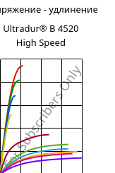 Напряжение - удлинение , Ultradur® B 4520 High Speed, PBT, BASF