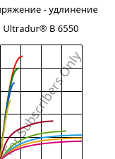 Напряжение - удлинение , Ultradur® B 6550, PBT, BASF