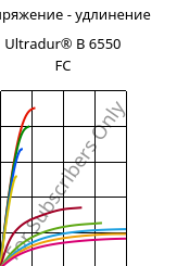 Напряжение - удлинение , Ultradur® B 6550 FC, PBT, BASF