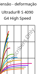Tensão - deformação , Ultradur® S 4090 G4 High Speed, (PBT+ASA+PET)-GF20, BASF
