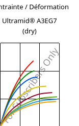 Contrainte / Déformation , Ultramid® A3EG7 (sec), PA66-GF35, BASF