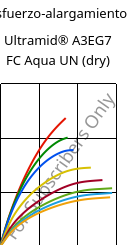 Esfuerzo-alargamiento , Ultramid® A3EG7 FC Aqua UN (Seco), PA66-GF35, BASF