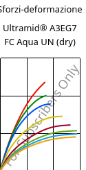 Sforzi-deformazione , Ultramid® A3EG7 FC Aqua UN (Secco), PA66-GF35, BASF