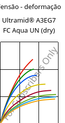 Tensão - deformação , Ultramid® A3EG7 FC Aqua UN (dry), PA66-GF35, BASF